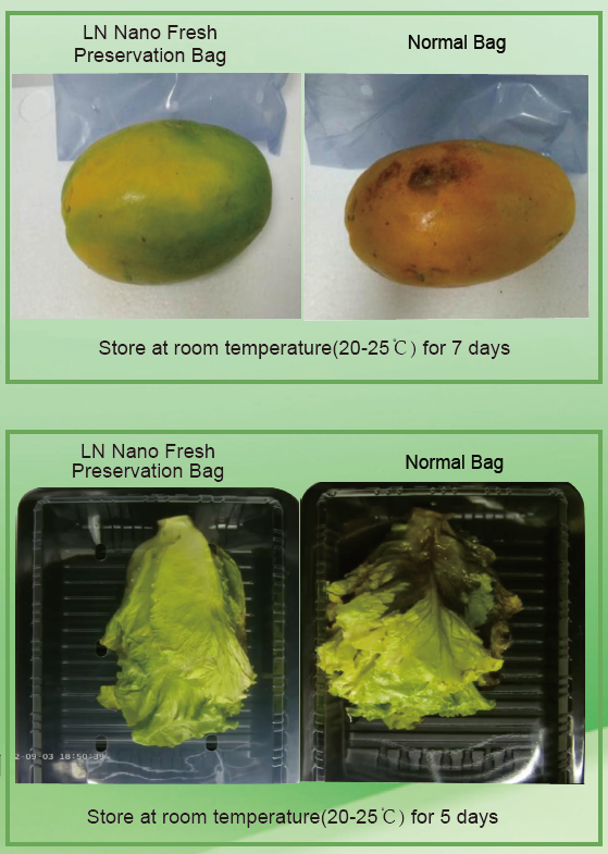 Fresh preservation bags, Fresh keeping bag